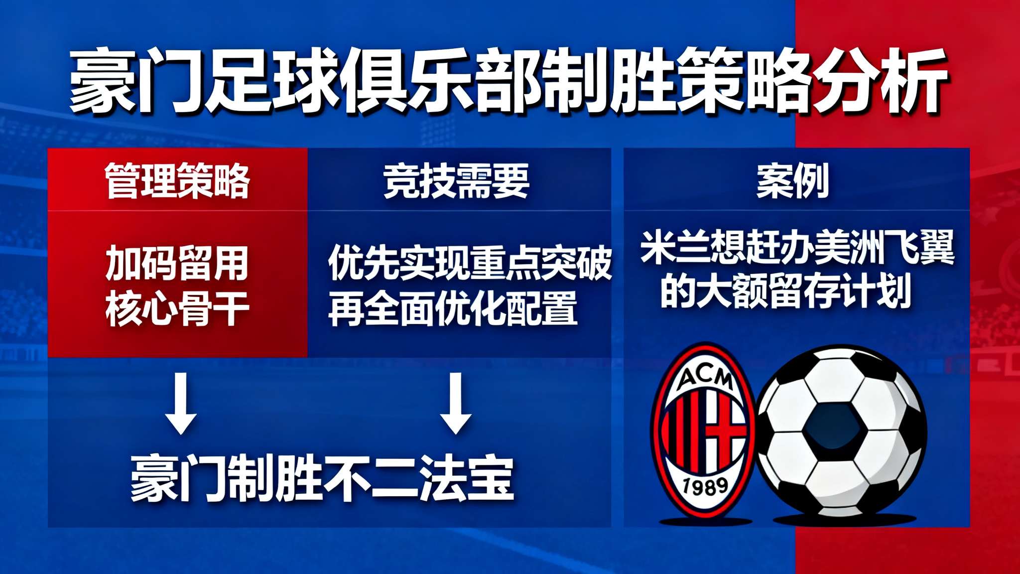 世界杯直播平台介绍