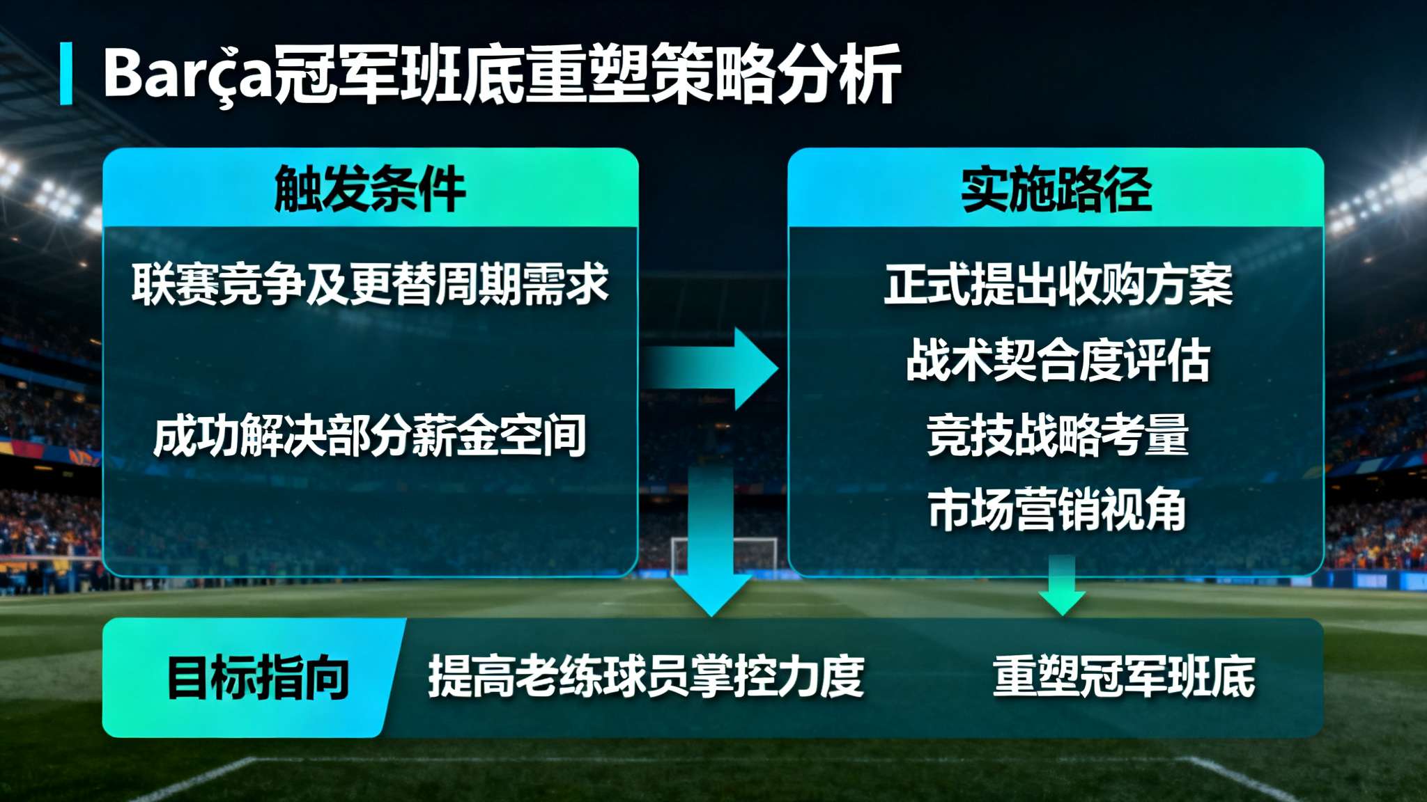 世界杯直播平台介绍