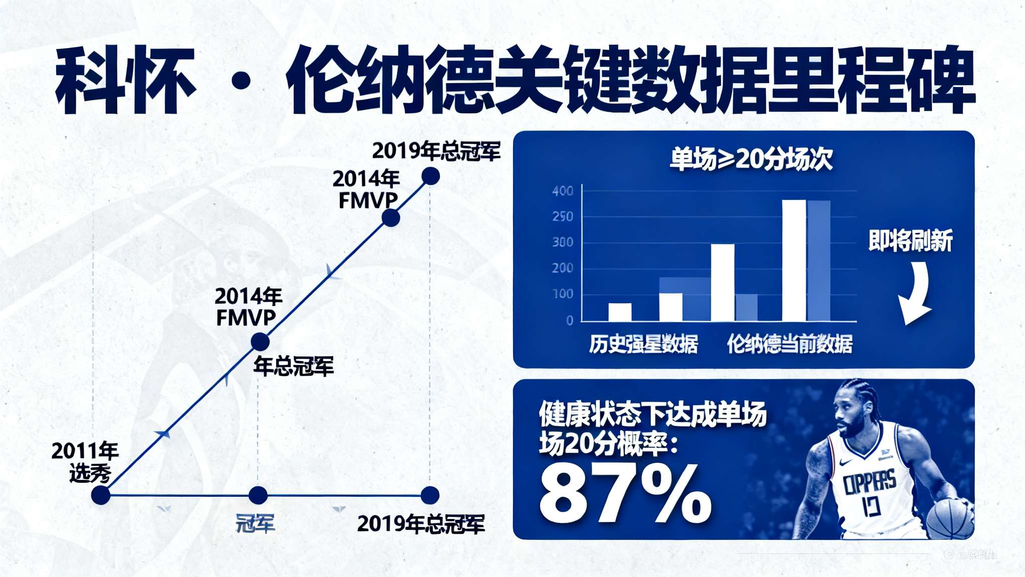 世界杯直播平台介绍