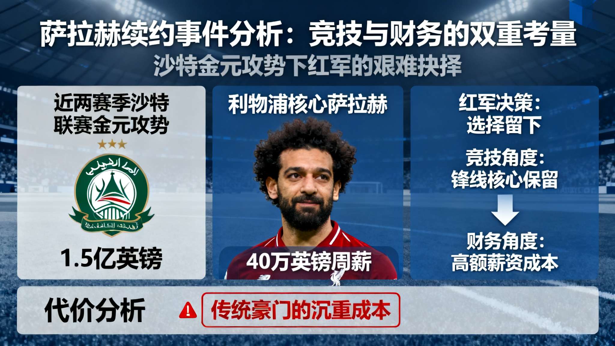 世界杯直播平台介绍