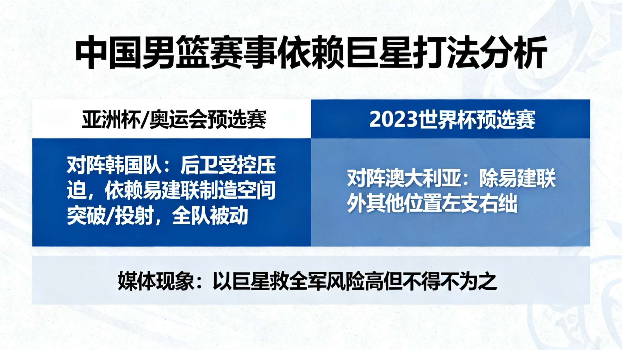 世界杯直播平台介绍